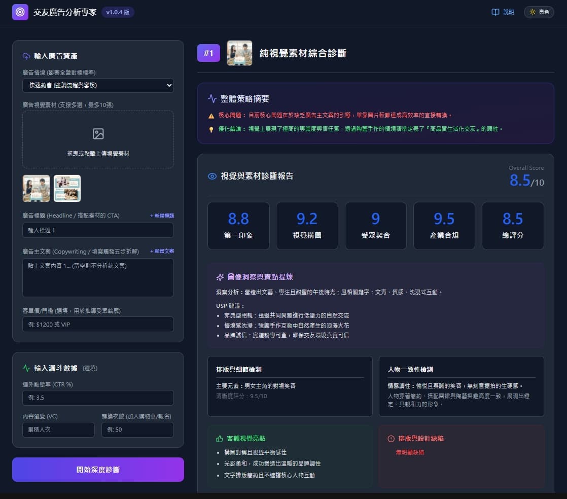廣告分析專家